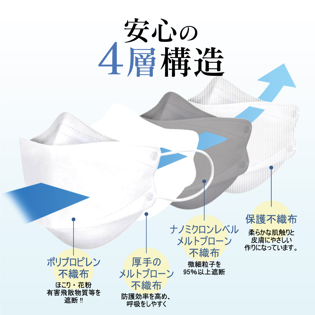 No.338 オーダーマスク　ハンドメイド　マスク　迷彩　黄金色　おまとめ割 No.338 オーダーマスク ハンドメイド マスク 迷彩 黄金色 おまとめ割