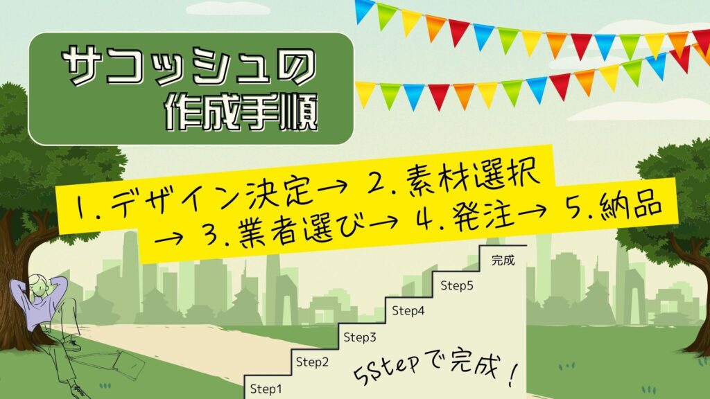 オリジナルサコッシュの作成手順は5ステップで完了
