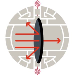 神社の神秘的なお守り