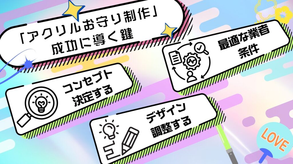 アクリルのオリジナルお守り制作を成功に導くコツ