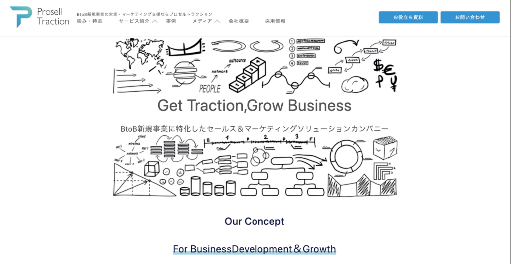 株式会社プロセルトラクション