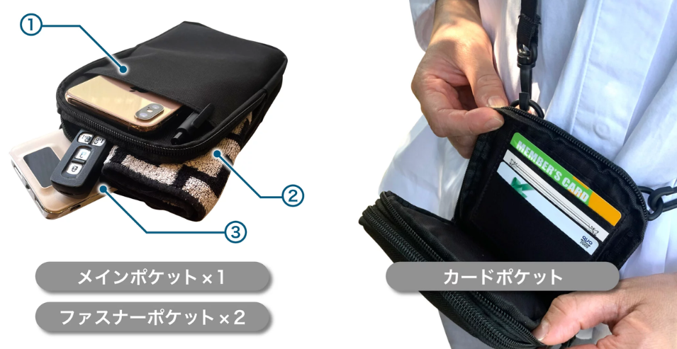 ファスナー付きのポケットにはカギなどの大切なものを入れて安全に管理できるほか、カードポケットも付いているので、よく使うカードを入れておけば、バッグや財布、カードケースを持たなくても外出できます。