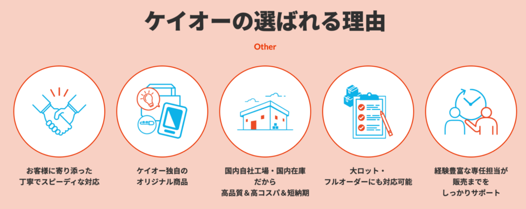 オリジナルモバイルバッテリーのOEM制作はケイオーにおまかせください！