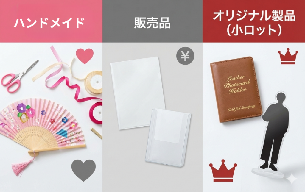 手作り・既製品・オリジナル制作、それぞれの楽しみ方
