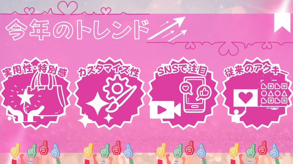 オリジナルグッズのトレンドとグリッターキーホルダーの位置付け