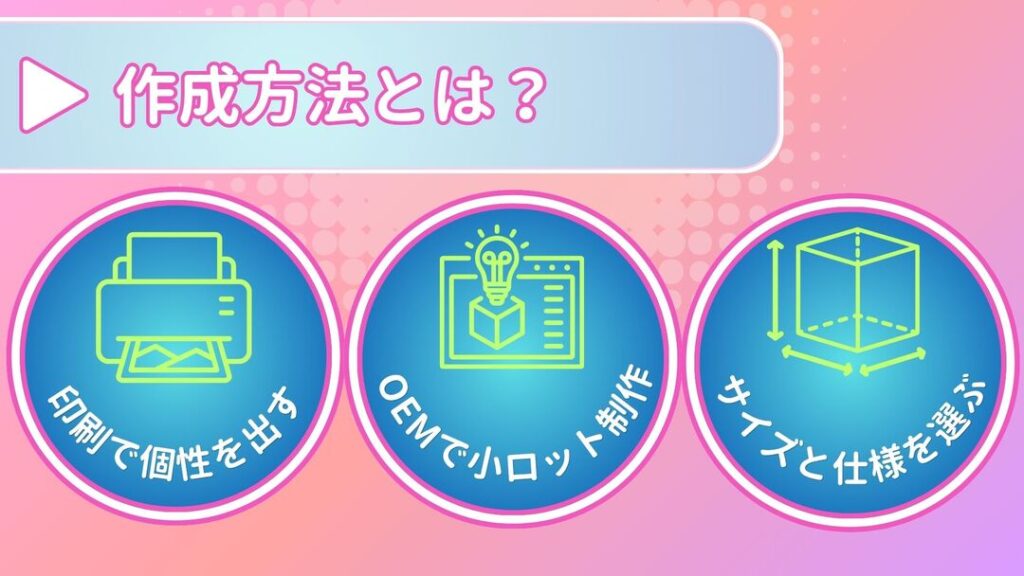 オリジナルコインケースを手軽に作る方法