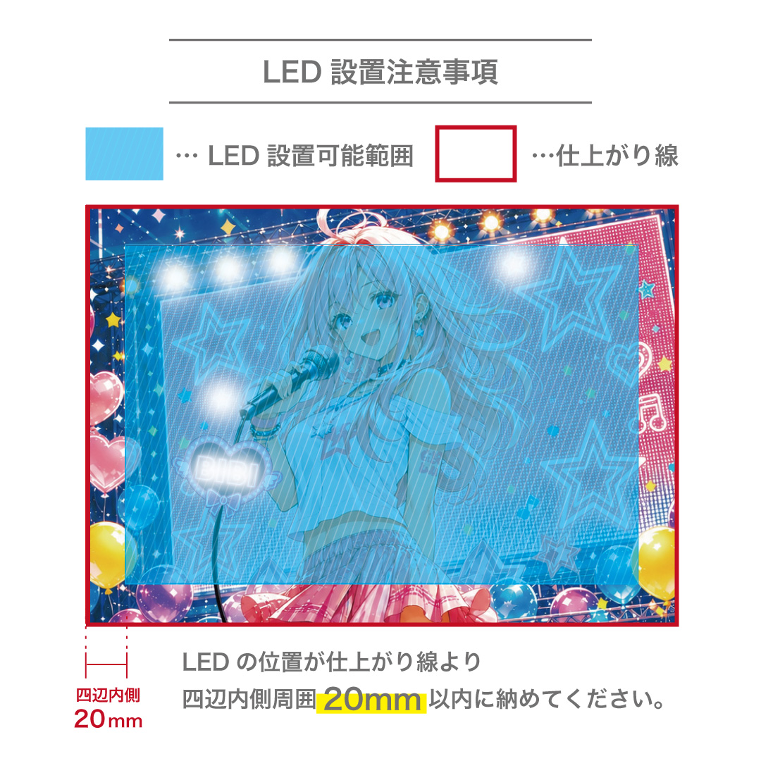 LEDの配置についての注意点|オリジナル LEDアートボード(キャンバスアート)の詳細と制作依頼のページ