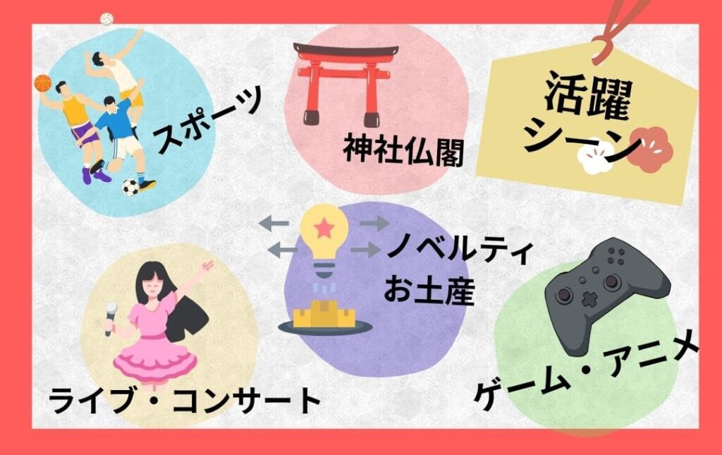 オリジナル木製絵馬はこんなシーンで活躍