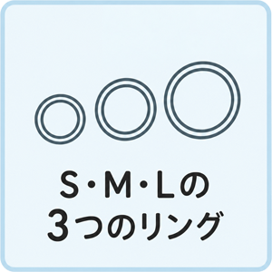 S・M・Lの3つのシリコンリング