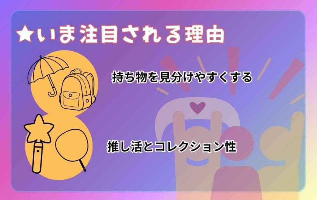 アクリルめじるしチャームとは?いま注目される理由